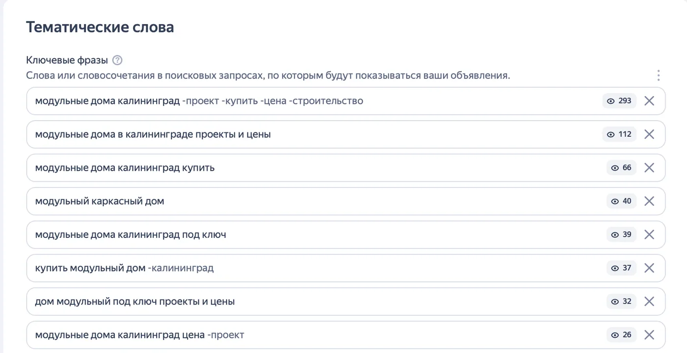 Коммерческие ключевые фразы в кампании и число показов по ним